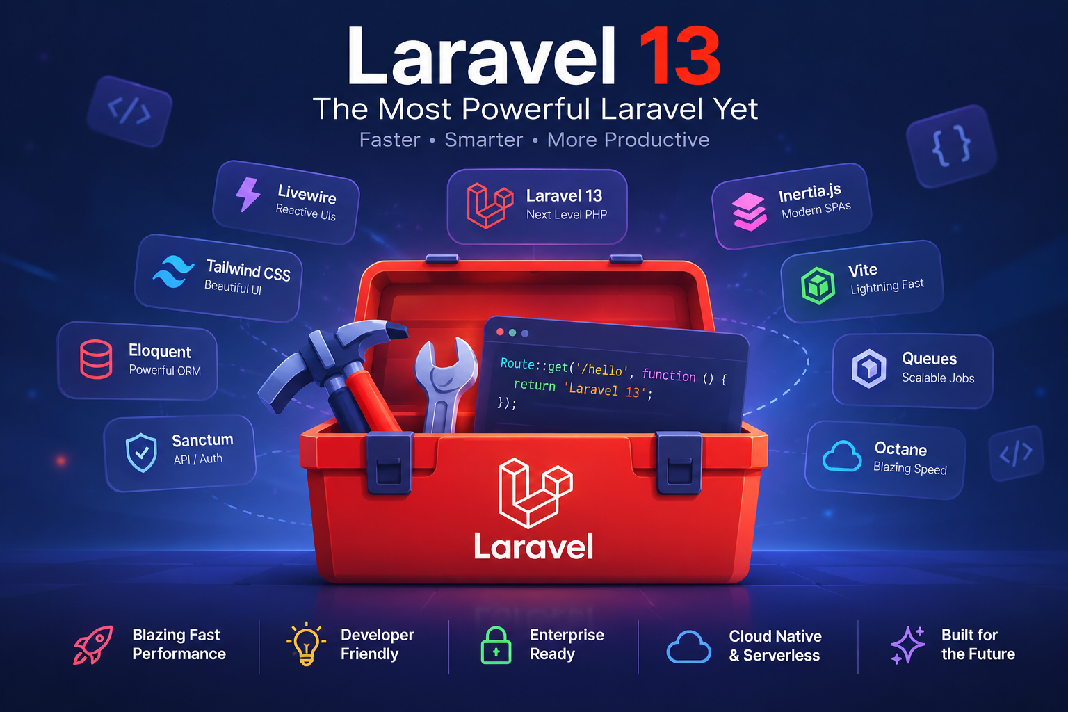 Top 10 Laravel Packages Every Developer Should Know in 2026